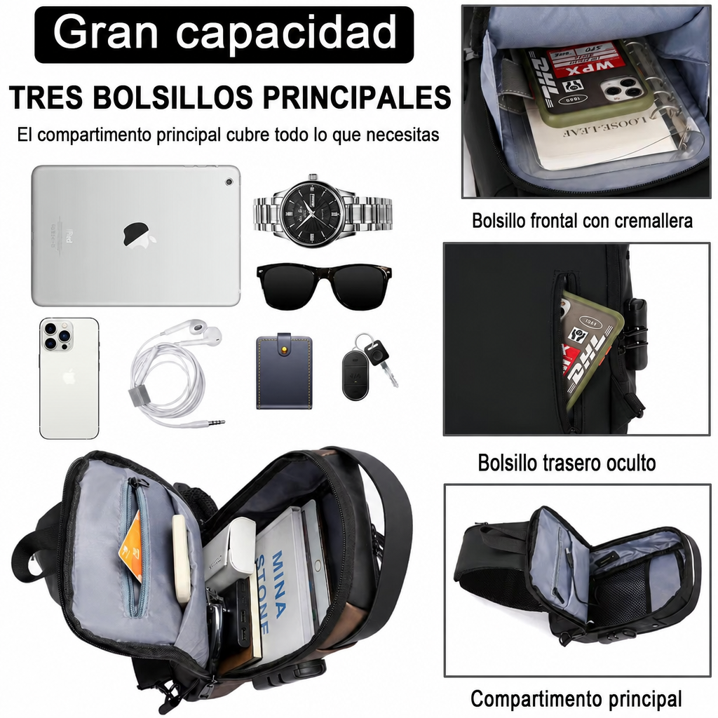 SecureGo® Mochila Antirobos con USB — Seguridad, energía y estilo