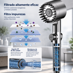 Regadera de Ducha Hidromasaje 3 en 1 — Filtro Purificador y Ahorro de Agua