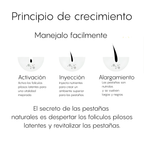 Serum Alargador de Pestañas Sadoer · Nutre, Fortalece y Alarga con Fórmula Natural