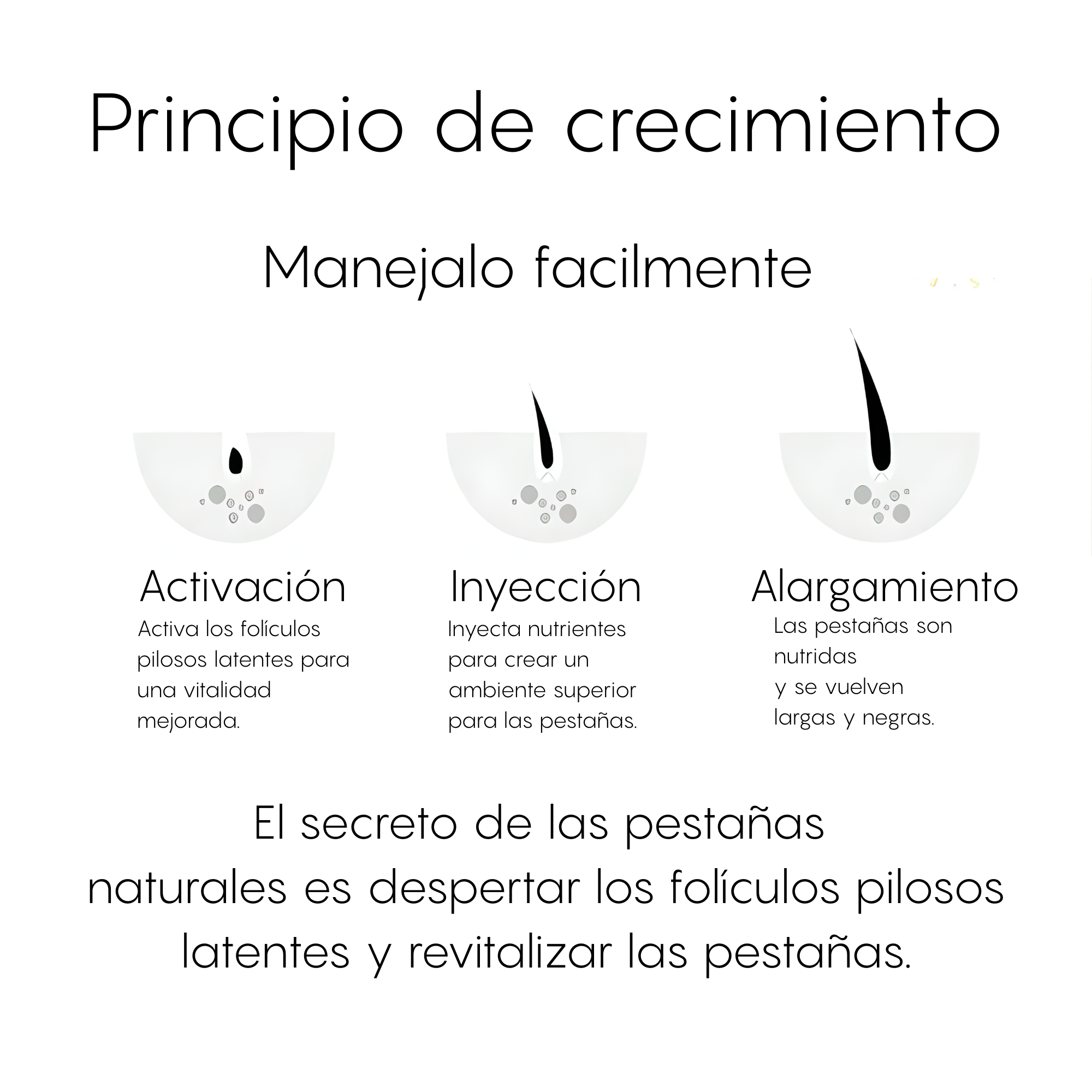 Serum Alargador de Pestañas Sadoer · Nutre, Fortalece y Alarga con Fórmula Natural